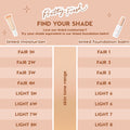 ColourPop Pretty Fresh Complexion Bundle Face Set shade chart maps tinted moisturizer shades to tinted foundation balm equivalents across fair to light skin tones, shown in two columns with product tube and bottle on a peach background.
