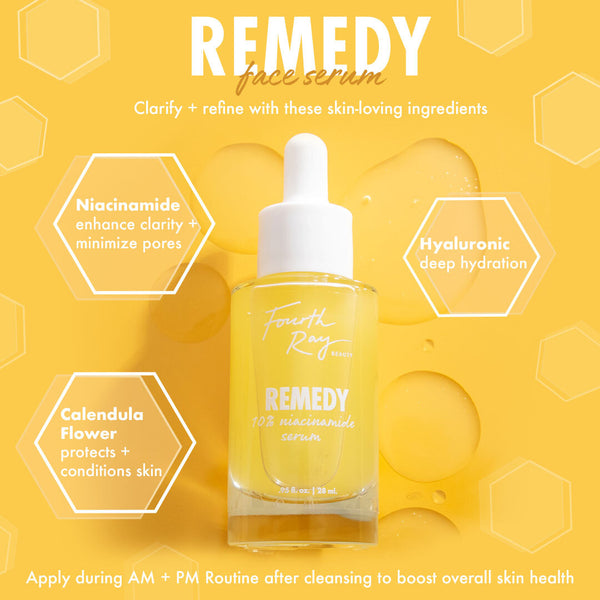 Fourth Ray Beauty Remedy 10% niacinamide face serum stands centered with a white dropper cap, highlighted by hexagon callouts for niacinamide, hyaluronic hydration, and calendula flower on a bright yellow backdrop, featured in the So Refined ColourPop Face Set.