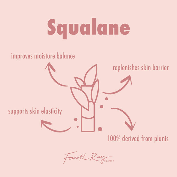 Squalane graphic highlighting The Daily Face Cream, a ColourPop Face Moisturizer by Fourth Ray Beauty, with a minimalist bottle-and-leaves icon and callouts: improves moisture balance, supports skin elasticity, replenishes skin barrier, 100% plant-derived.