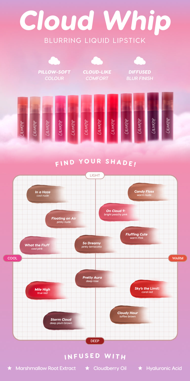 Cloud Whip blurring liquid lipstick tubes in a gradient of nude, pink, red, and plum shades displayed above a shade finder chart labeled light, cool, warm, and deep, highlighting names like In a Haze, On Cloud 9, and Storm Cloud, infused with marshmallow root extract, cloudberry oil, and hyaluronic acid on a pink cloud background.