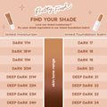 ColourPop Complexion Bundle face set shade guide comparing Pretty Fresh tinted moisturizer to tinted foundation balm, mapping dark and deep dark tones, e.g., Dark 17N→Dark 17 through Deep Dark 24N→Deep Dark 24 on a peach chart.