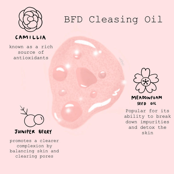 BFD Oil Cleanser face cleanser highlighting a glossy pink oil droplet with ingredient callouts - camellia for antioxidants, meadowfoam seed oil to break down impurities, and juniper berry to clear pores - on a blush graphic; ColourPop skincare.