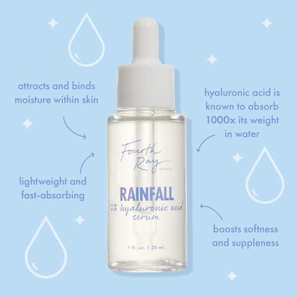 Dropper bottle of Fourth Ray Beauty Rainfall 2% HA Face Serum standing upright, 1 fl oz/30 mL, on a light blue backdrop with water-drop graphics and benefit callouts; a hydrating ColourPop Face Serum with hyaluronic acid.