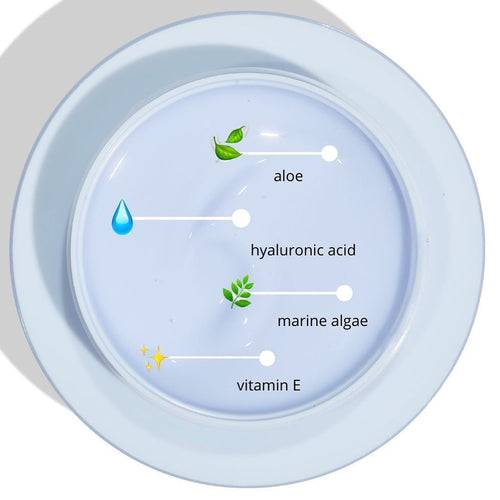 Soak It Up Hydrating Mask, a ColourPop Face Mask, displayed in an open jar of pale lavender gel, highlights ingredients with callouts - aloe, hyaluronic acid, marine algae, and vitamin E - on a white dish under bright light.