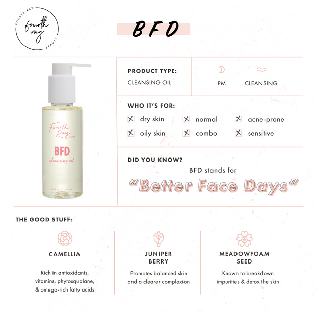 Fourth Ray Beauty BFD Oil Cleanser by ColourPop shown in a clear pump bottle with cream label, alongside callouts: PM face cleanser for dry, oily, combo, sensitive, normal and acne‑prone skin, featuring camellia, juniper berry, and meadowfoam seed for “Better Face Days.”