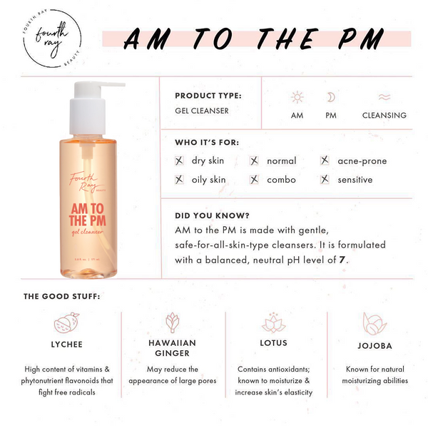 Fourth Ray Beauty AM to the PM Gel Cleanser by ColourPop in a peach pump bottle, shown with AM/PM use, pH 7, and lychee, Hawaiian ginger, lotus, and jojoba callouts; a gentle daily face cleanser for all skin types.