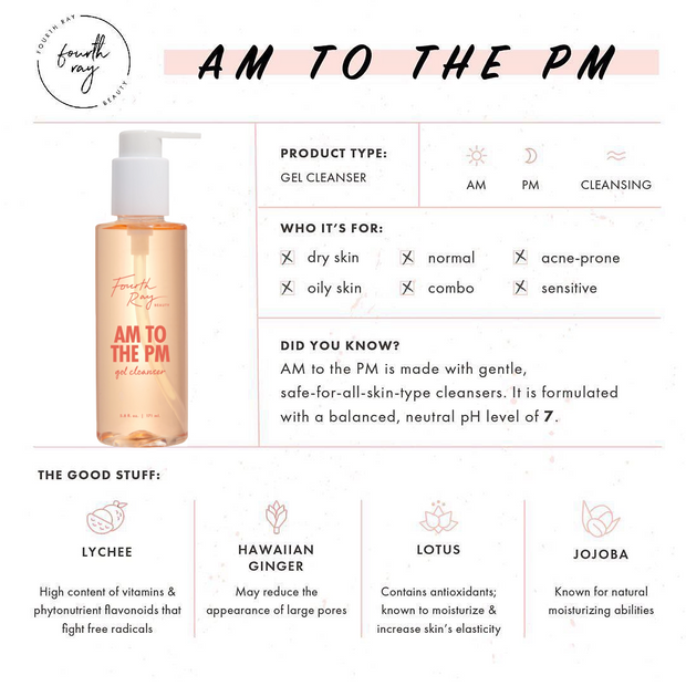 Fourth Ray Beauty AM to the PM Gel Cleanser by ColourPop in a peach pump bottle, shown with AM/PM use, pH 7, and lychee, Hawaiian ginger, lotus, and jojoba callouts; a gentle daily face cleanser for all skin types.