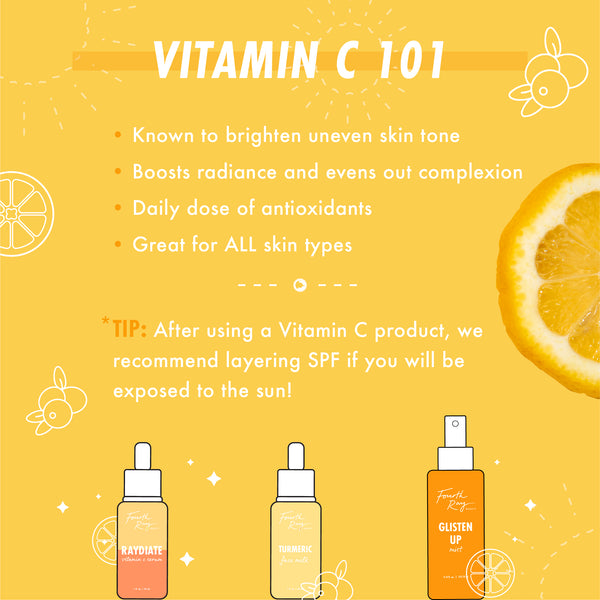Glisten Up Vitamin C Mist, an orange spray bottle, sits with Raydiate serum and Turmeric face milk on a Vitamin C 101 graphic listing brightening, radiance, antioxidant, and all-skin benefits, lemon visuals, and an SPF layering tip; ColourPop Face Mist.