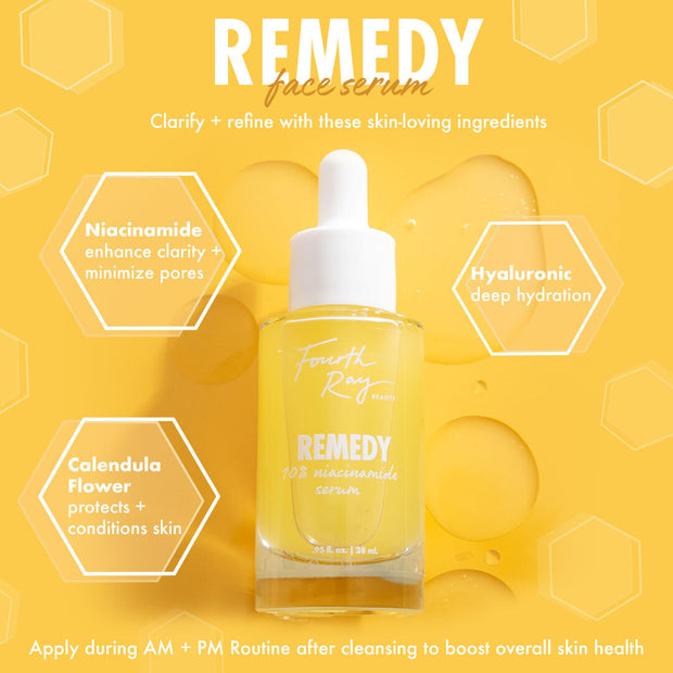 Fourth Ray Beauty Remedy 10% niacinamide face serum stands centered with a white dropper cap, highlighted by hexagon callouts for niacinamide, hyaluronic hydration, and calendula flower on a bright yellow backdrop, featured in the So Refined ColourPop Face Set.